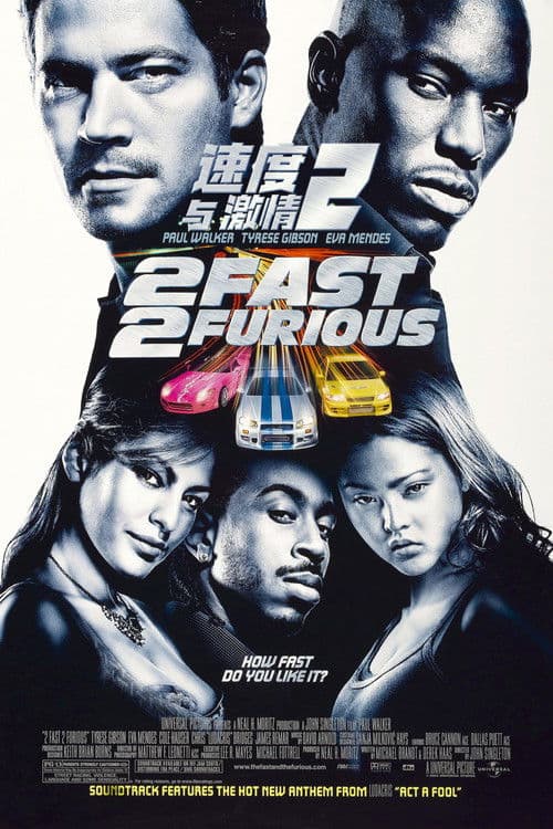 速度与激情2